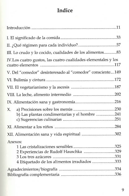 🌽Alimentarse hoy. 🥗