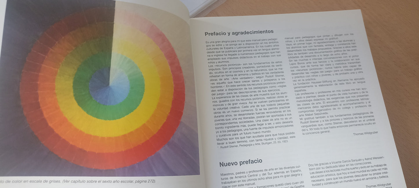 Pintura y dibujo de 1º a 8º curso escolar, material para padres y docentes. 2ª Edición