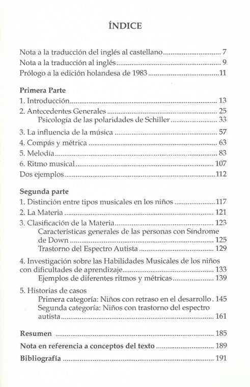 🎶 COMPÁS, RITMO, MELODÍA 🎶
