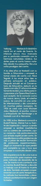 LA ESCUELA DEL DESVELAMIENTO DE LA VOZ. Un camino hacia la catarsis en el arte del canto.