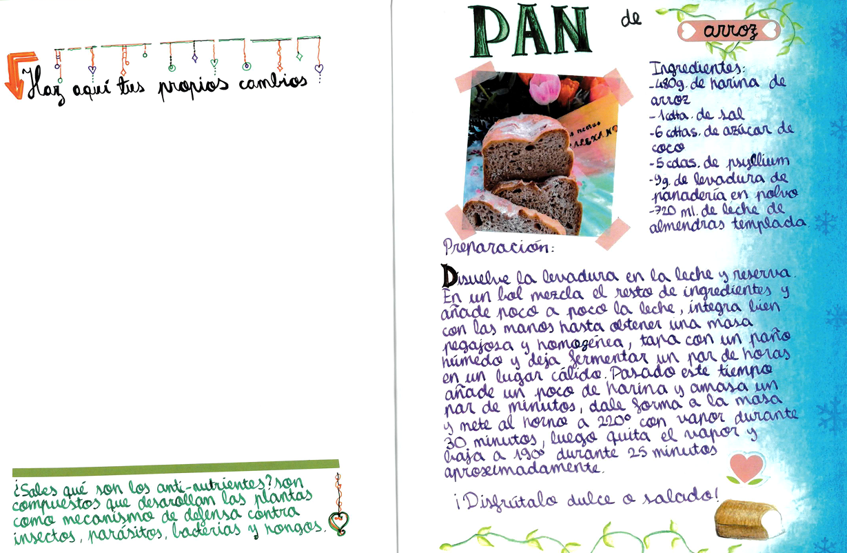 Las recetas de Alexandra. SIN. Sin gluten, sin azúcares, sin lácteos.