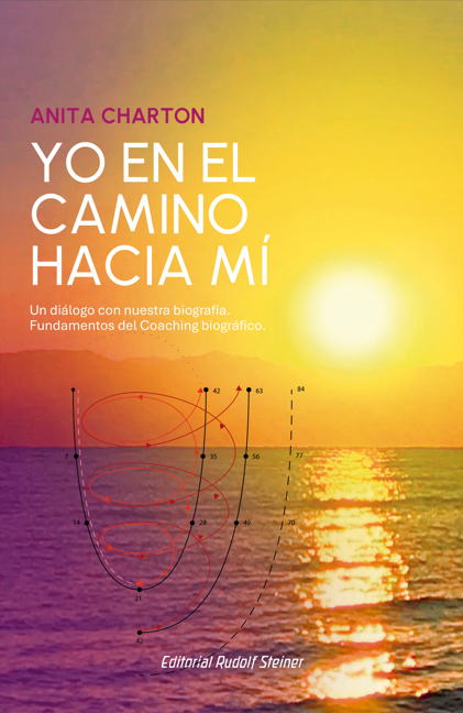 Yo en el camino hacia mí. Un diálogo con nuestra biografía. Fundamentos del coaching biográfico.