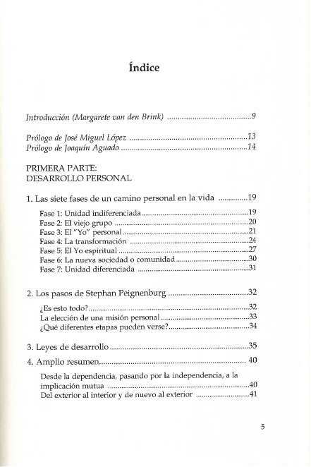Las siete fases de desarrollo en personas y organizaciones.