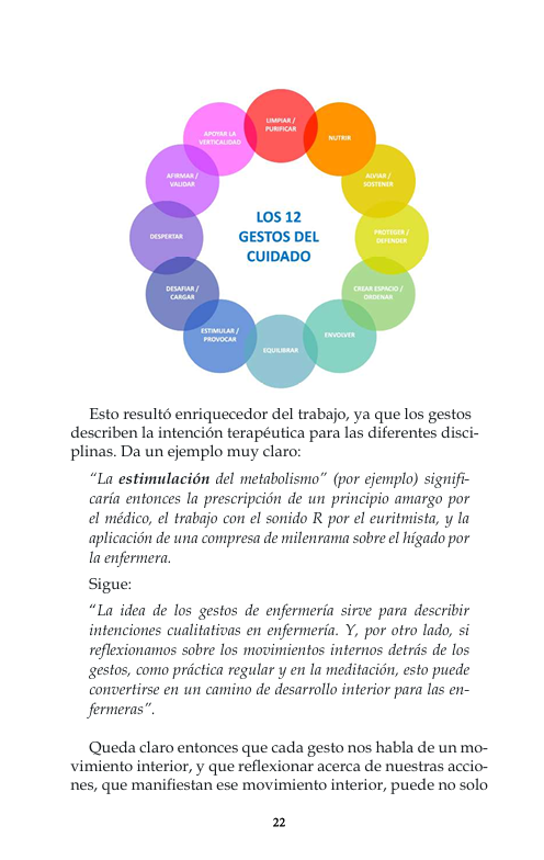 Sobre los Doce Gestos de Cuidado en el Primer Septenio 🫧🤍