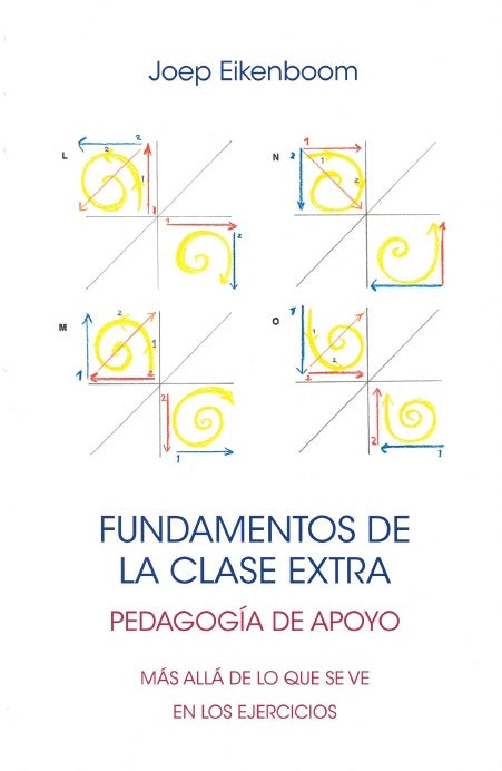 Fundamentos de la clase extra: Pedagogía de apoyo