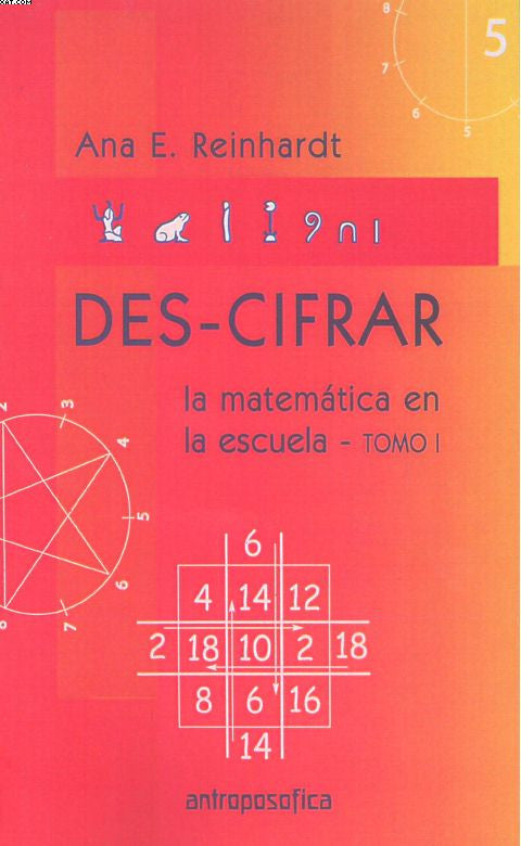 Des-Cifrar la matemática en la escuela - Tomo I